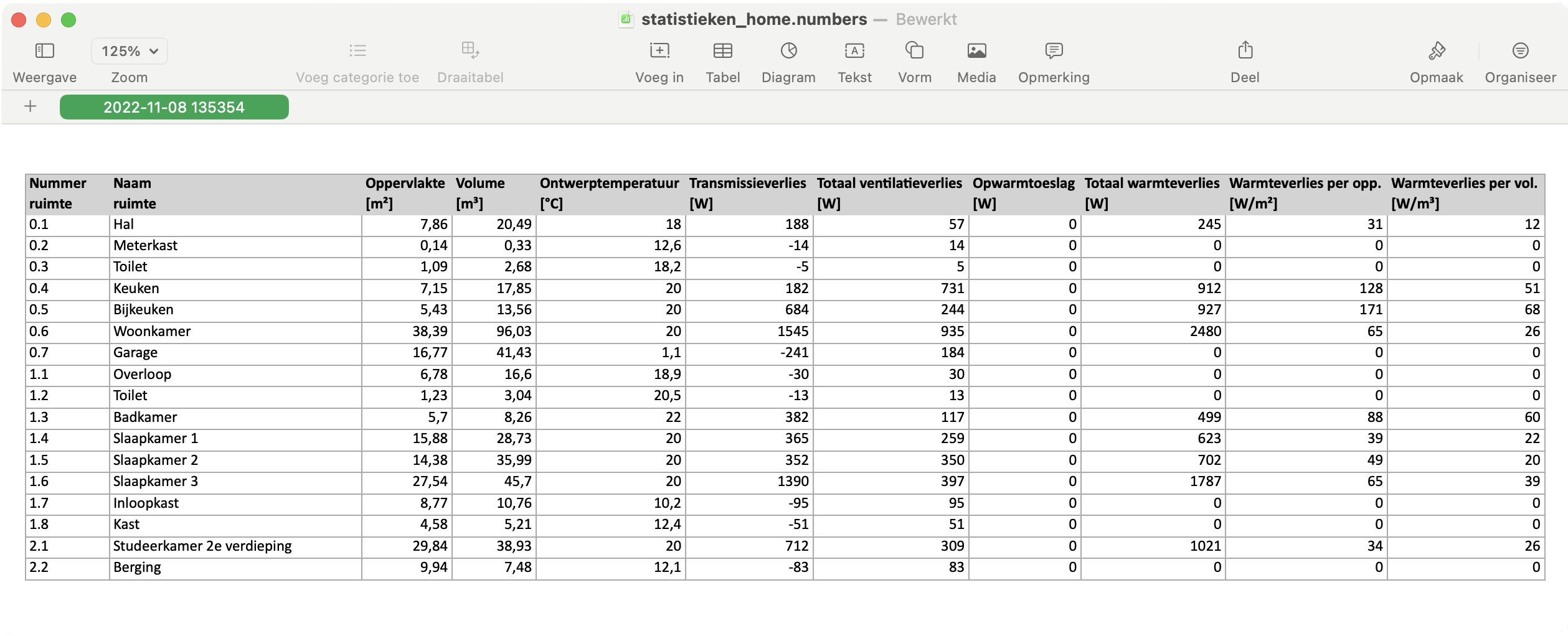 Voorbeeld statistieken Excel Voorbeeld van een uitdraai in excel van het warmteverlies per ruimte